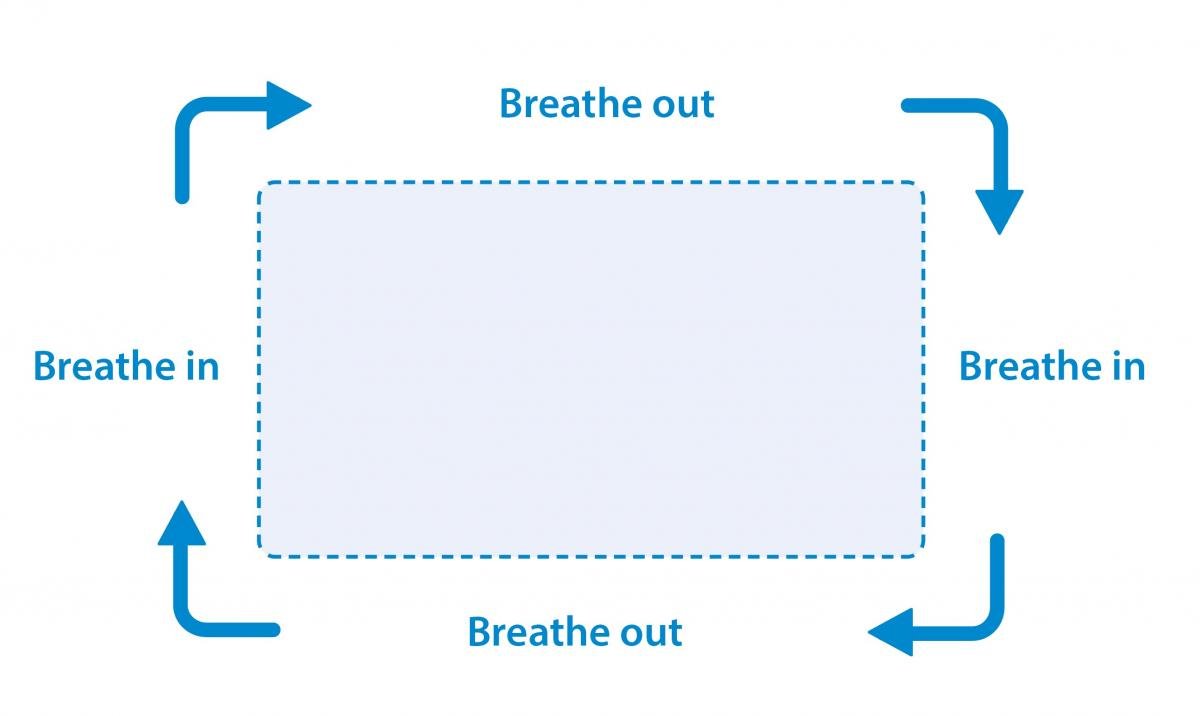 COVID-19 Care (Recovery Tips) - Article